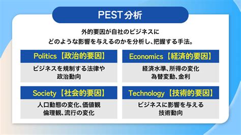 外部環境|【2024年最新】PEST分析とは？ 進め方や事例、失敗しないコツ。